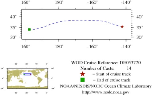 NODC Cruise DE-53720 Information