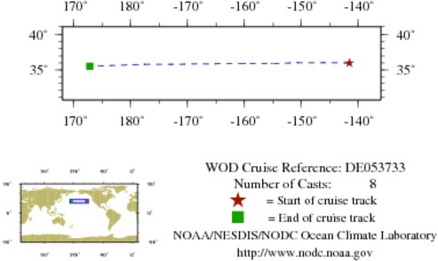 NODC Cruise DE-53733 Information