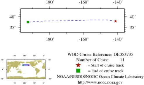 NODC Cruise DE-53735 Information