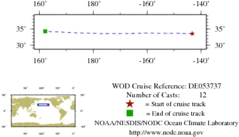 NODC Cruise DE-53737 Information