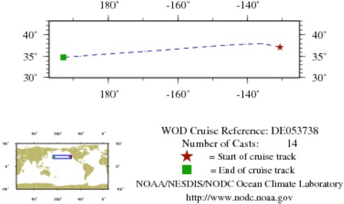 NODC Cruise DE-53738 Information