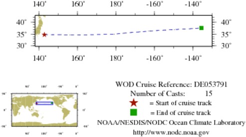 NODC Cruise DE-53791 Information