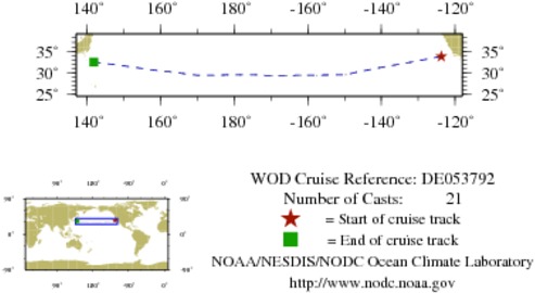 NODC Cruise DE-53792 Information