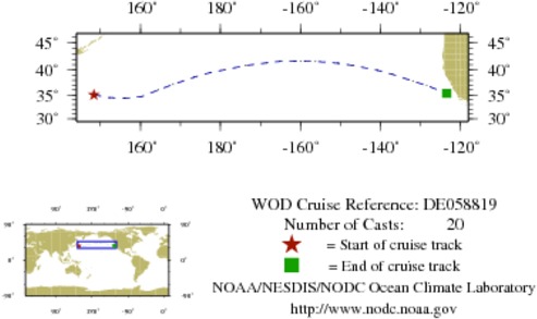 NODC Cruise DE-58819 Information