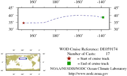 NODC Cruise DE-59174 Information