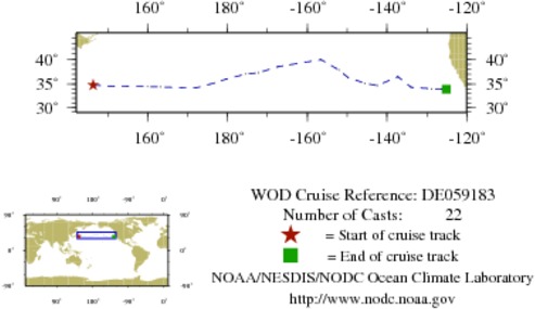 NODC Cruise DE-59183 Information