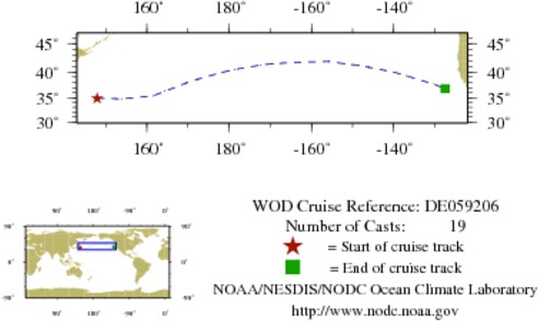 NODC Cruise DE-59206 Information