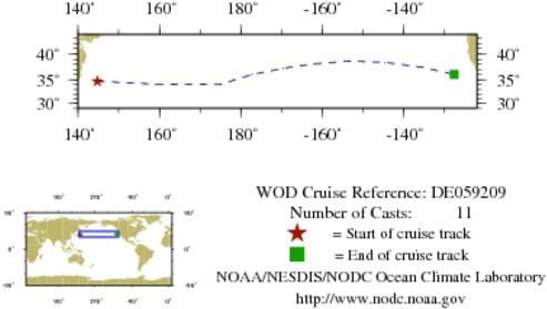 NODC Cruise DE-59209 Information
