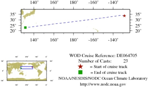 NODC Cruise DE-64705 Information