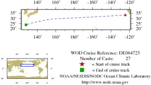 NODC Cruise DE-64723 Information