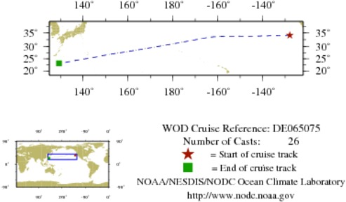 NODC Cruise DE-65075 Information