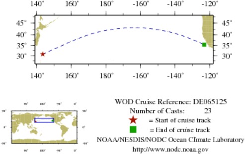 NODC Cruise DE-65125 Information