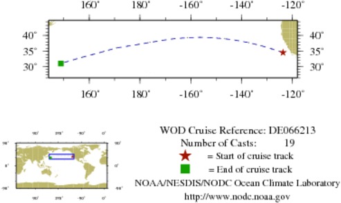 NODC Cruise DE-66213 Information