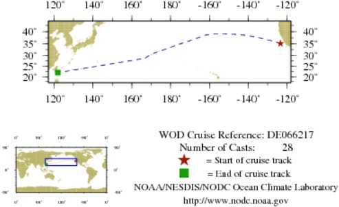 NODC Cruise DE-66217 Information