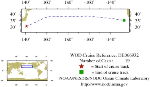NODC Cruise DE-66932 Information