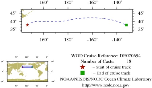 NODC Cruise DE-70694 Information