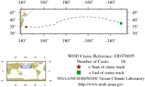 NODC Cruise DE-70695 Information