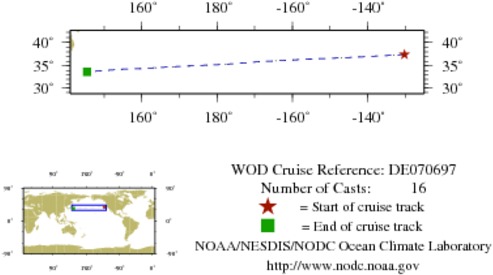 NODC Cruise DE-70697 Information
