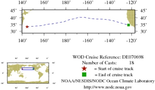 NODC Cruise DE-70698 Information