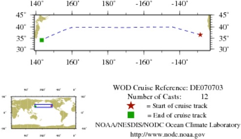 NODC Cruise DE-70703 Information