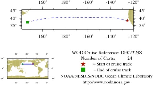 NODC Cruise DE-73298 Information