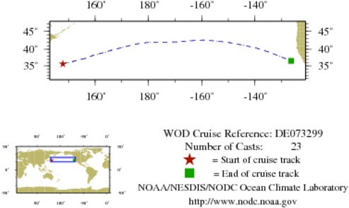 NODC Cruise DE-73299 Information
