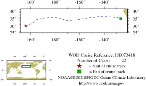 NODC Cruise DE-73418 Information