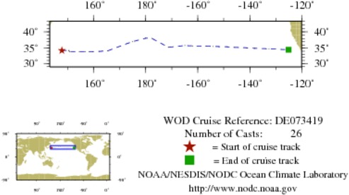 NODC Cruise DE-73419 Information