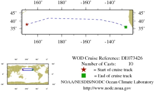 NODC Cruise DE-73426 Information