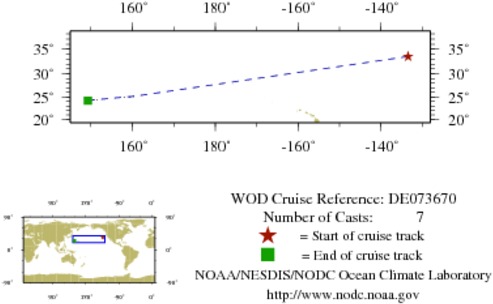NODC Cruise DE-73670 Information