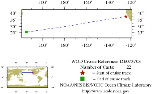 NODC Cruise DE-73703 Information