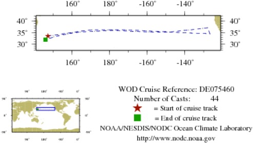 NODC Cruise DE-75460 Information