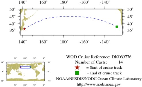 NODC Cruise DK-69776 Information