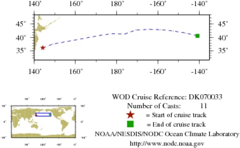 NODC Cruise DK-70033 Information