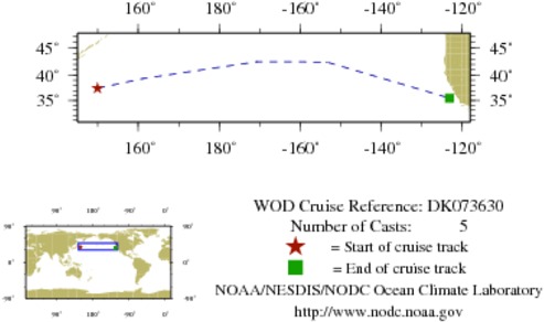 NODC Cruise DK-73630 Information
