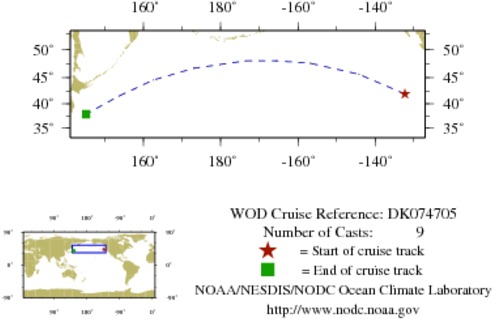 NODC Cruise DK-74705 Information