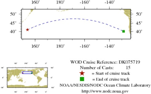 NODC Cruise DK-75719 Information