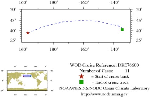 NODC Cruise DK-76600 Information