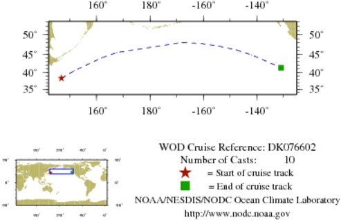 NODC Cruise DK-76602 Information
