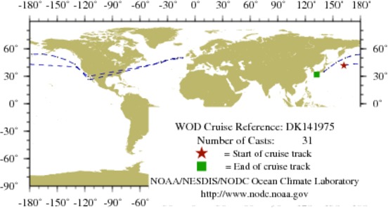 NODC Cruise DK-141975 Information