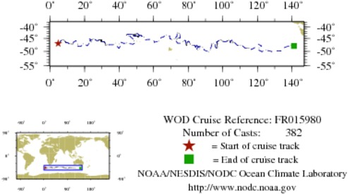 NODC Cruise FR-15980 Information