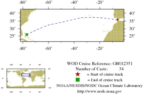 NODC Cruise GB-12351 Information