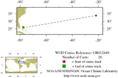 NODC Cruise GB-12449 Information