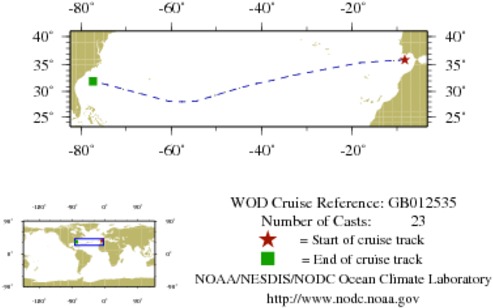 NODC Cruise GB-12535 Information
