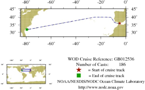 NODC Cruise GB-12536 Information