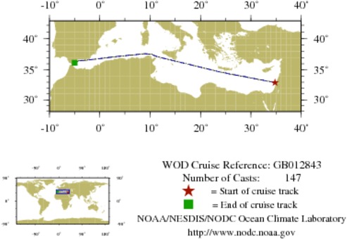 NODC Cruise GB-12843 Information
