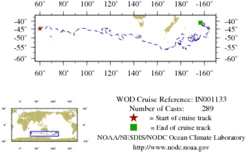 NODC Cruise IN-1133 Information