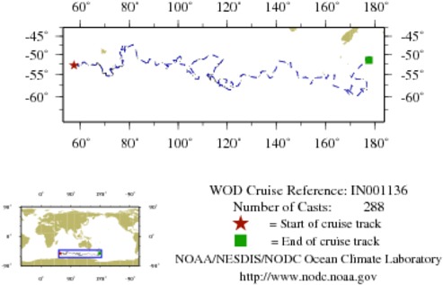 NODC Cruise IN-1136 Information