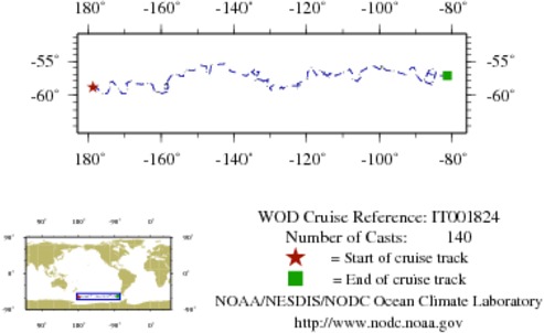 NODC Cruise IT-1824 Information