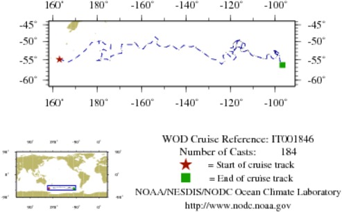 NODC Cruise IT-1846 Information